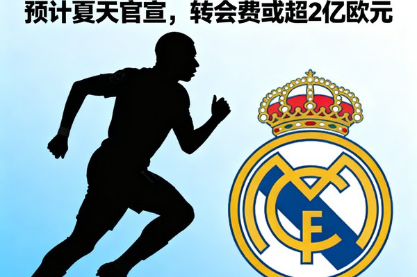 转会新闻：姆巴佩与皇马达成个人协议，预计夏天官宣，转会费或超2亿欧元